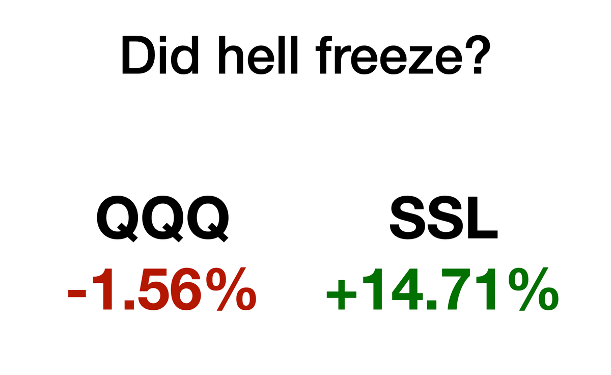 Sasol had a great week - breaking down the story